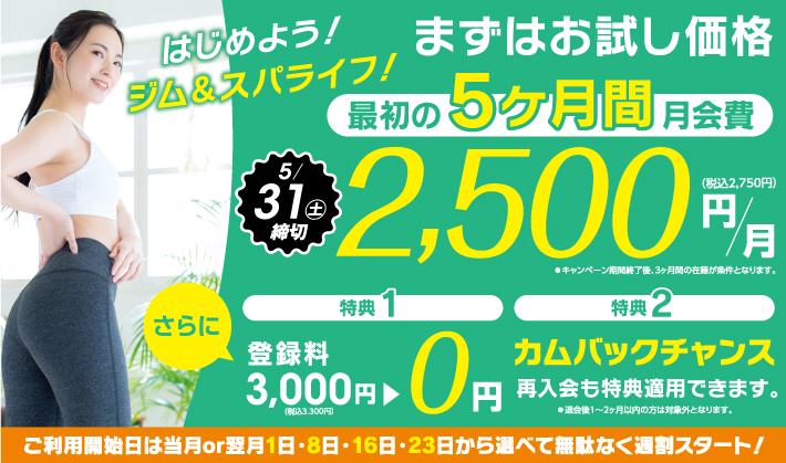 はじめてのフィットネス