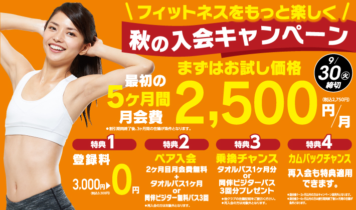 はじめてのフィットネス