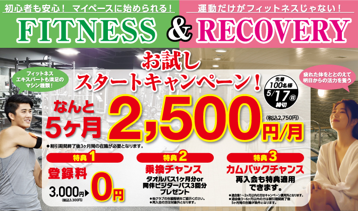 はじめてのフィットネス