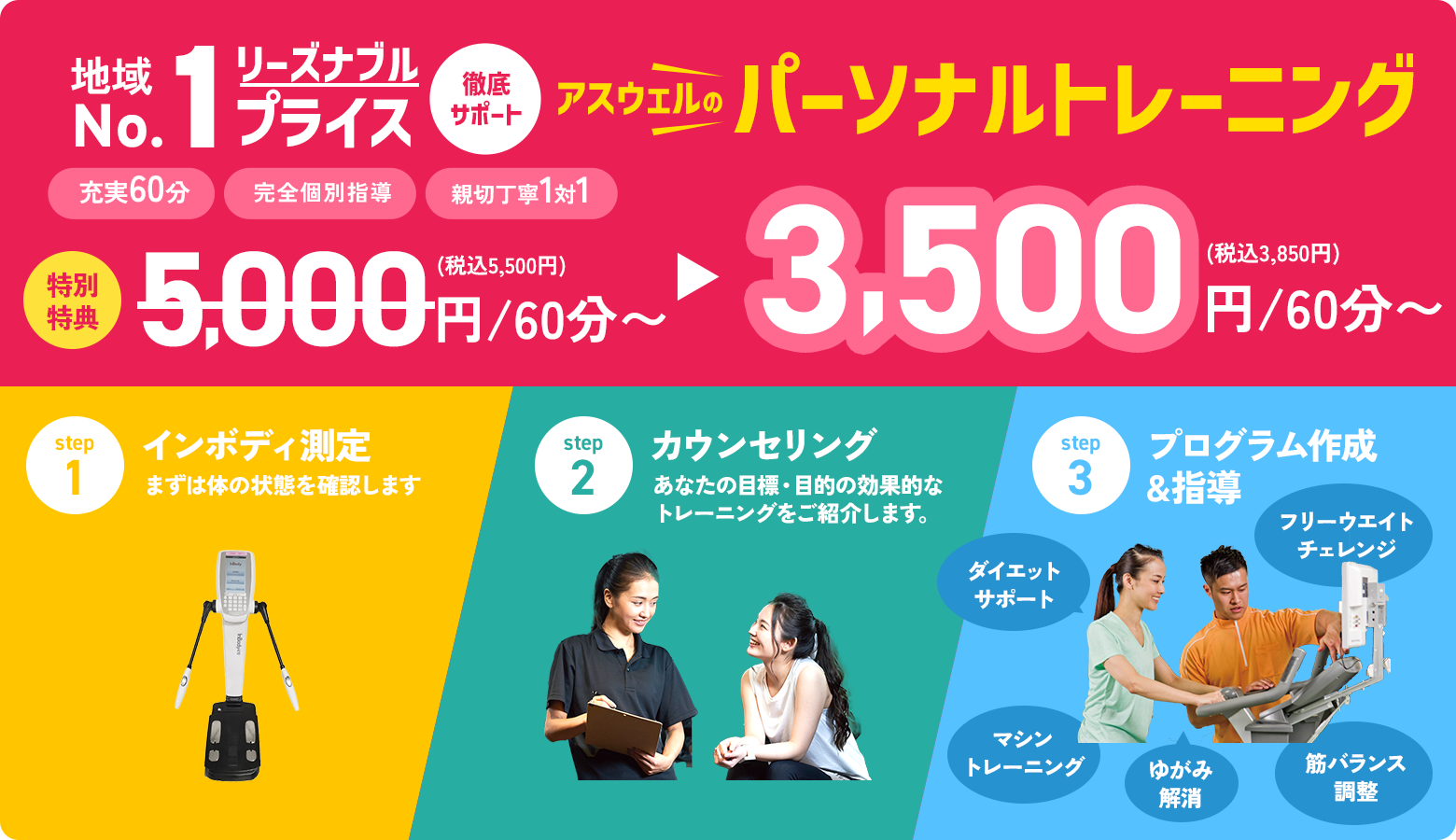 パーソナルトレーニング