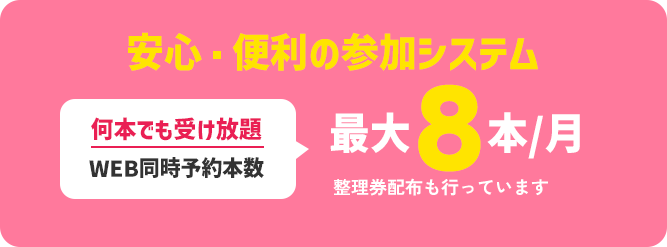 参加システム