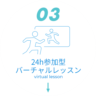 マシンピラティス(女性専用)