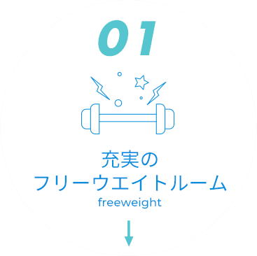 充実のフリーウエイトルーム