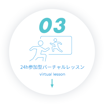 24h参加型バーチャルレッスン