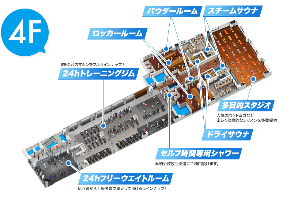 4F施設