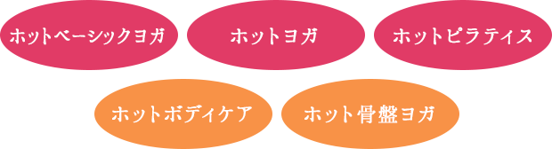 エクササイズクラス