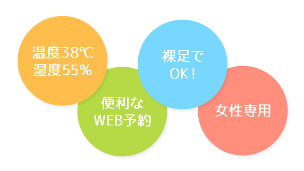 デトックス効果・姿勢改善・冷え性改善
