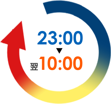 23:30-翌10:00
