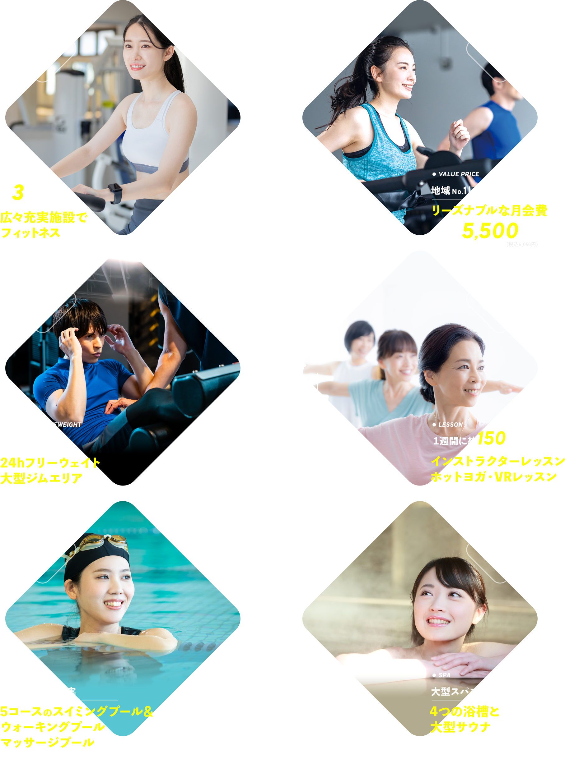 大人のための複合ウェルネスリゾート