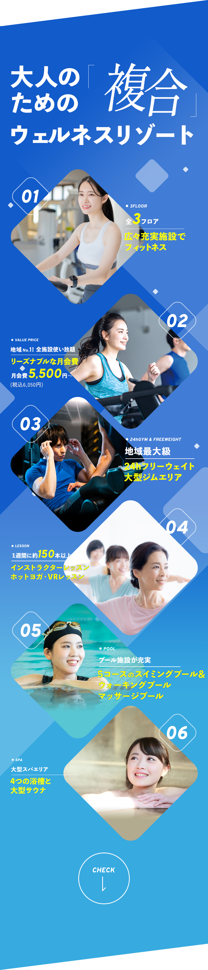 大人のための複合ウェルネスリゾート