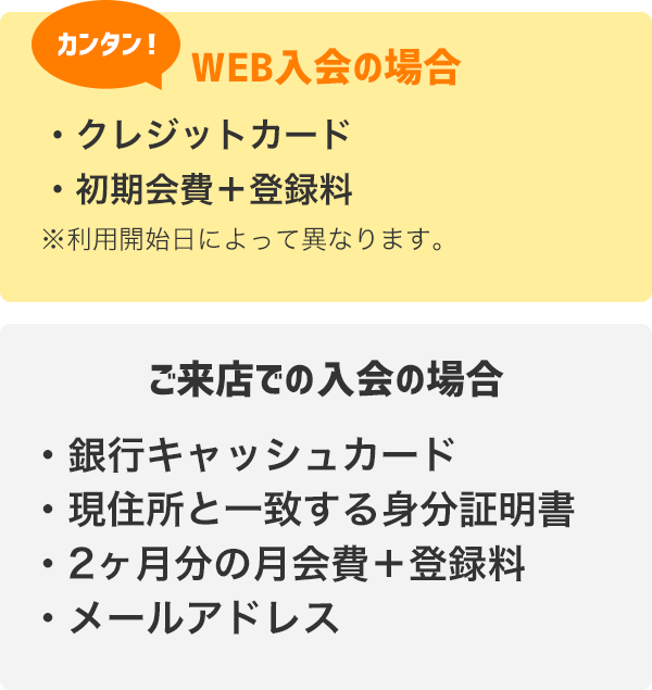 ご入会に必要なもの