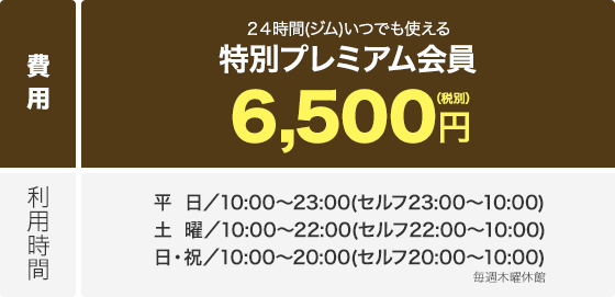 費用